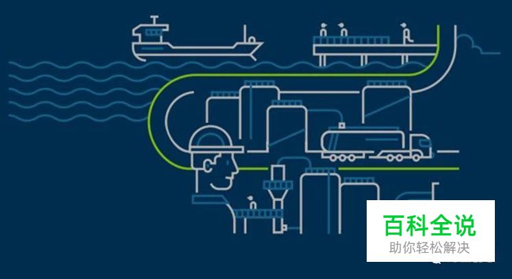 在年报设计中，如何更有效地使用图像