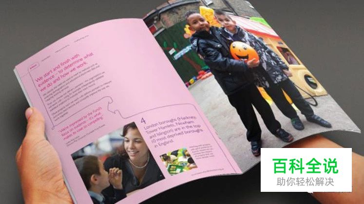 在年报设计中，如何更有效地使用图像