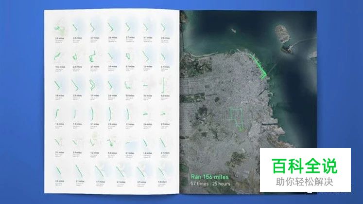 在年报设计中，如何更有效地使用图像