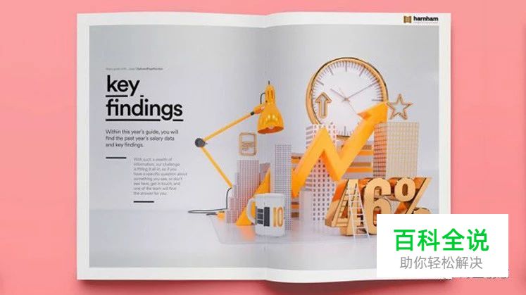 在年报设计中，如何更有效地使用图像