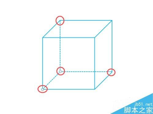 在PPT中简单制作正方体
