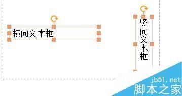 在ppt中如何插入文本框?