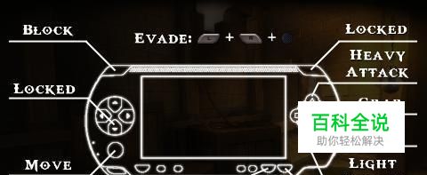 战神奥林匹斯之链攻略