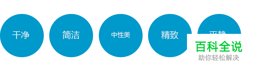 字体设计之字的性取向