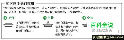 掌握7点卡片机也能拍大片