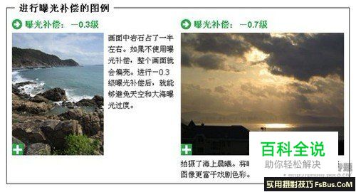 掌握7点卡片机也能拍大片