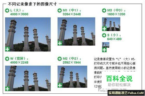 掌握7点卡片机也能拍大片