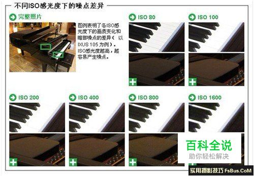 掌握7点卡片机也能拍大片