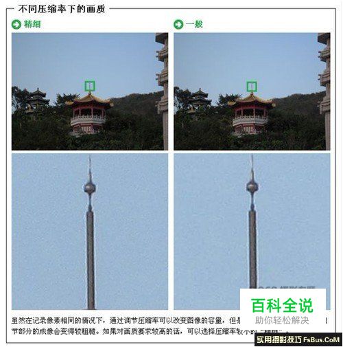 掌握7点卡片机也能拍大片