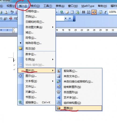 在文档中如何插入的图表