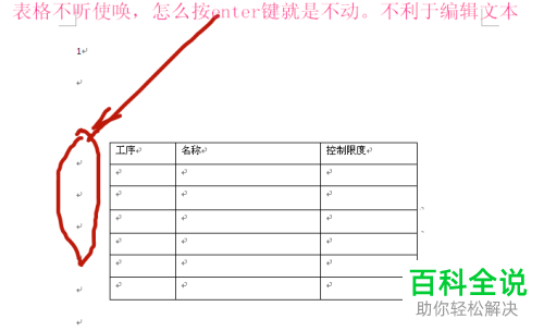 在Word插入的表格中按enter键不动如何解决