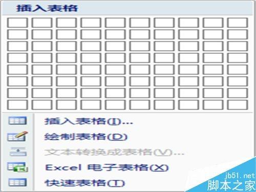在word文档中怎么制作星期表格?