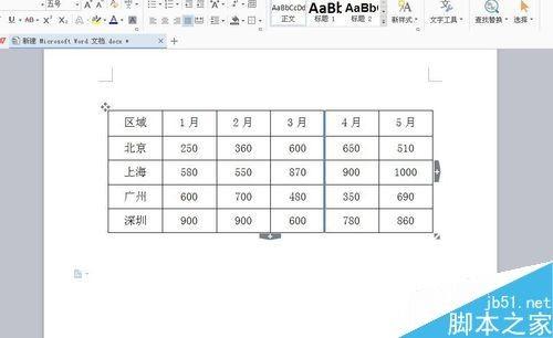 在word文档中怎么把做好的表格转成三线表?