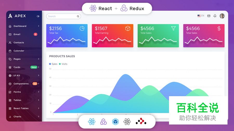最新Dashboard设计实例、技巧和资源集锦，视觉和功能两不误，妥妥的！