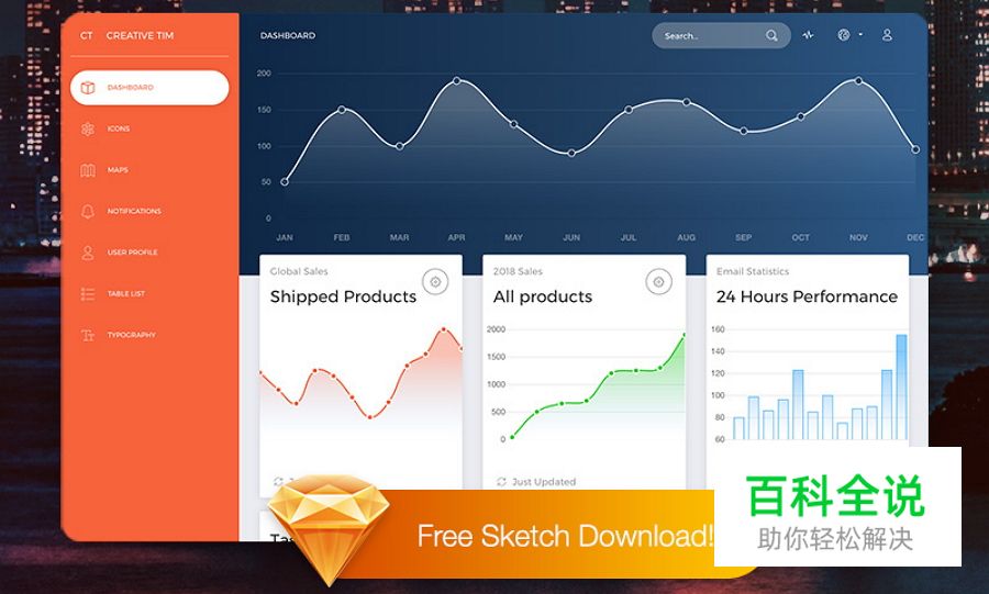 最新Dashboard设计实例、技巧和资源集锦，视觉和功能两不误，妥妥的！