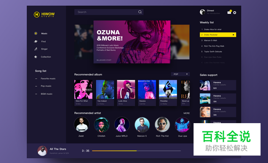 最新Dashboard设计实例、技巧和资源集锦，视觉和功能两不误，妥妥的！