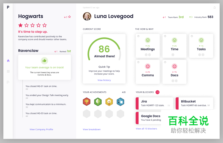 最新Dashboard设计实例、技巧和资源集锦，视觉和功能两不误，妥妥的！