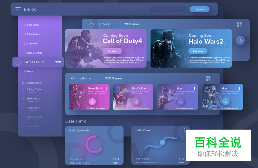 最新Dashboard设计实例、技巧和资源集锦，视觉和功能两不误，妥妥的！