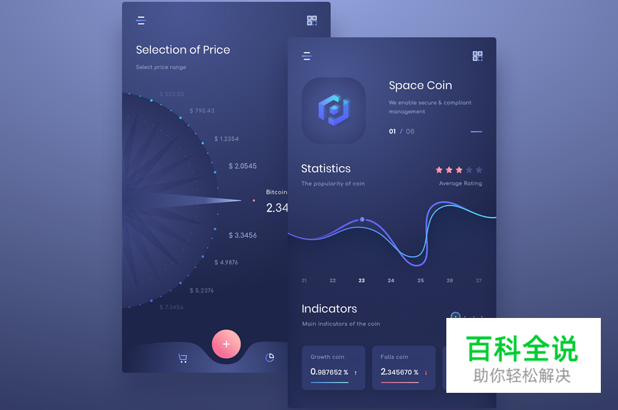 最新Dashboard设计实例、技巧和资源集锦，视觉和功能两不误，妥妥的！