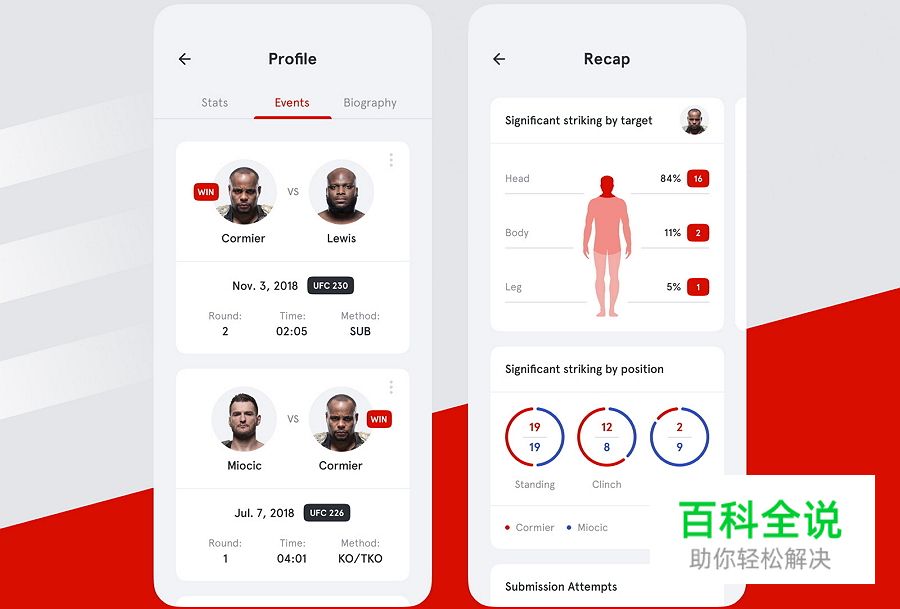 最新Dashboard设计实例、技巧和资源集锦，视觉和功能两不误，妥妥的！