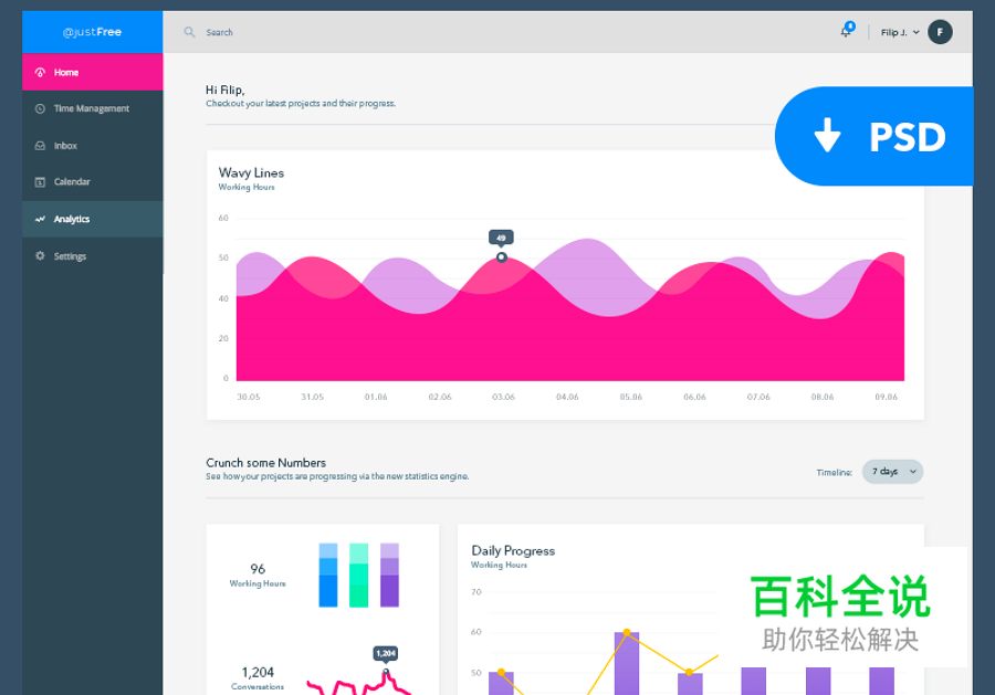 最新Dashboard设计实例、技巧和资源集锦，视觉和功能两不误，妥妥的！