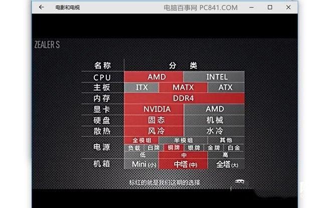 只需三步轻松下载爱奇艺视频到本地电脑？