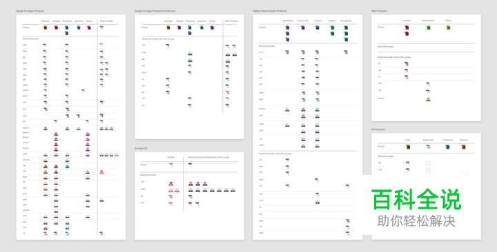 重新设计 Adobe 的文件类型图标