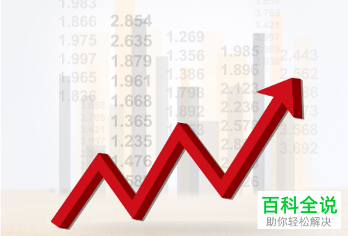 注销同花顺账号的方法