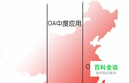 中小型企业如何免费搭建开发一套OA管理系统？