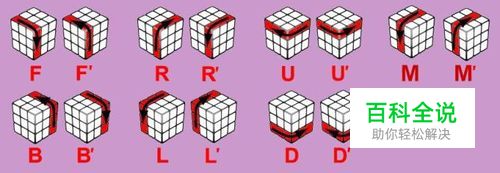 只要7步，就能将任何魔方6面还原