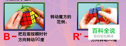 只要7步，就能将任何魔方6面还原