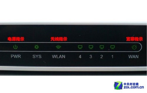 怎样安装无线路由器