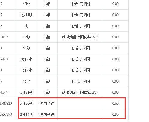 怎样查手机打电话一分钟多少钱