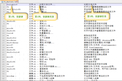 资源管理器FreeCommander详细使用图文教程