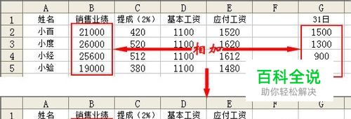 怎样将Excel两列数据相加的和显示在其中一列中
