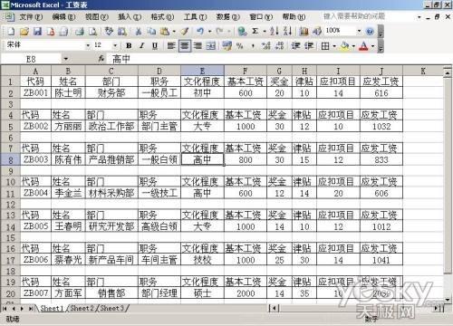 怎样利用Excel表格制作工资条?