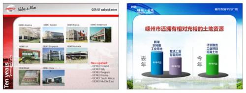 专业PPT制作教程