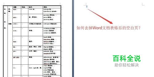怎样去掉Word文档表格后的空白页！（三种方法）