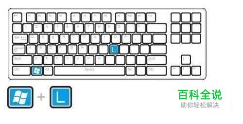 怎样让键盘代替鼠标操作？