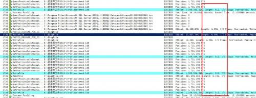 怎样使用Process Monitor来监视SQLSERVER的logwrite大小