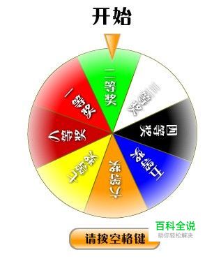 怎样用Flash制作转盘抽奖程序
