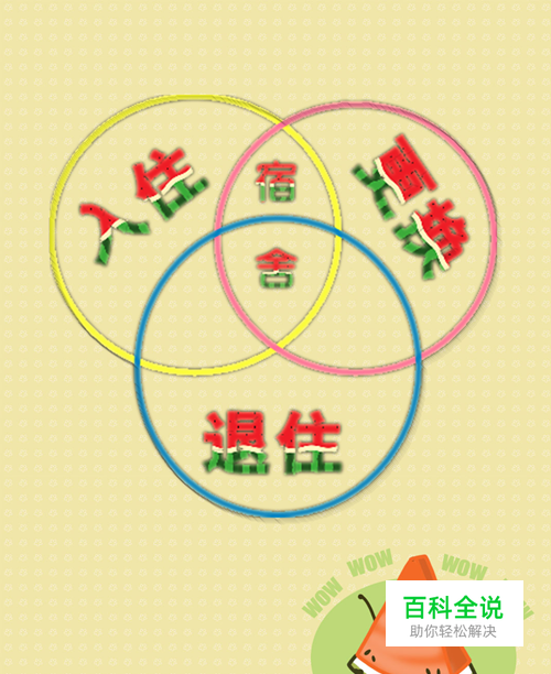 怎样用表格进行宿舍管理