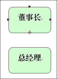 怎样在WPS文字中插入组织结构图