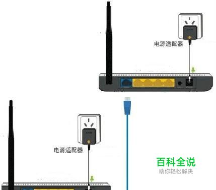 怎样在路由上再加路由