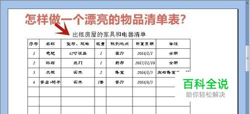 怎样做一个漂亮的物品清单表