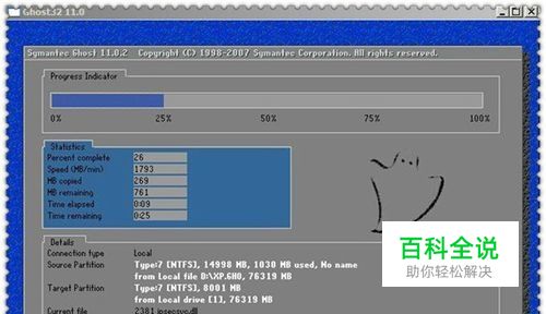 怎样制作U盘启动盘重装系统/步骤精简、适合小白