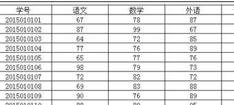 怎样在wps表格中实现两数除法