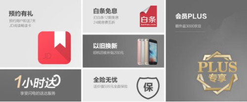 怎样最快入手2016新款MacBook Pro