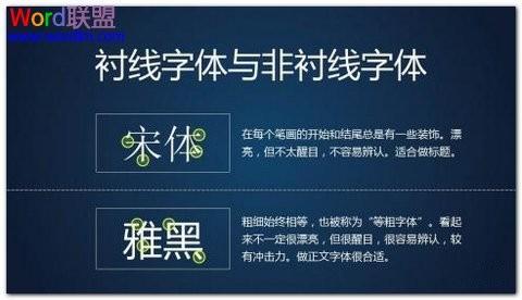 制作PPT幻灯片时如何选择适当的字体