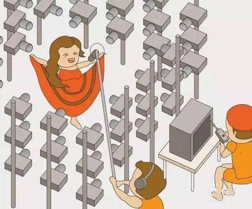 制作VR全景视频的方法